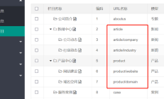 PbootCMS灵活的多层级URL地址模式配置说明